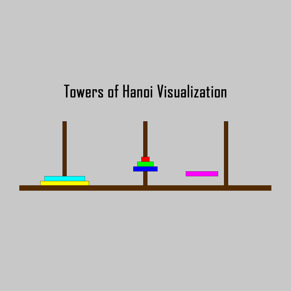 Processing Towers of Hanoi Project